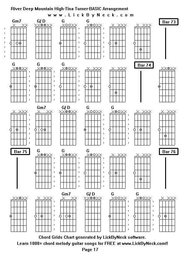 Chord Grids Chart of chord melody fingerstyle guitar song-River Deep Mountain High-Tina Turner-BASIC Arrangement,generated by LickByNeck software.